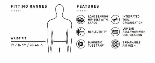 CAMELBAK Plecak LR 4 pas do picia dla dorosłych, pojemność 4 l, pojemność 1,5 l, camelflage, jeden rozmiar - obrazek 3
