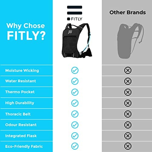FITLY Minimalistyczny plecak do biegania unisex z uchwytem na telefon, - obrazek 4