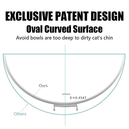 Podwyższona miska dla kota ze stojakiem, przechylane miski dla kotów dla kociąt podwyższona miska dla kota przeciw wymiotom podwójne miski dla kota plastikowa przezroczysta miska do karmienia kota - obrazek 6