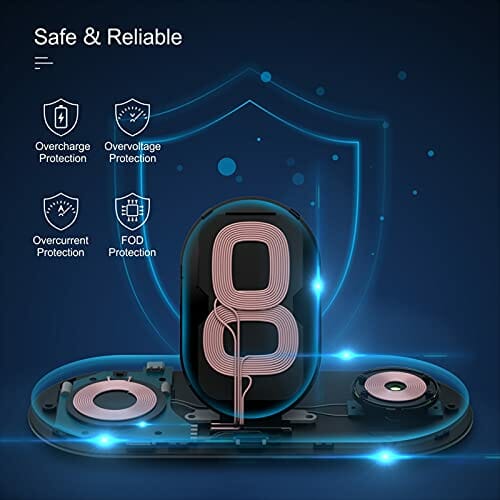 Aukvite Bezprzewodowa ładowarka do Samsung, 3 w 1, indukcyjna stacja ładująca, szybka ładowarka do Samsung Galaxy Watch, Active i Galaxy Buds Series, Qi stacja ładująca z Samsung Galaxy S22 S21 S20 S10 - obrazek 4