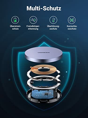 UGREEN 15W Magnetyczna ładowarka Bezprzewodowa ładowarka Qi Indukcyjna stacja ładująca Magnetyczna bezprzewodowa ładowarka Kompatybilna z iPhone 13, 13 Pro, 13 Pro Max, 13 Mini, 12, 12 Pro, 12 Pro Max, 12 Mini itp. - obrazek 5