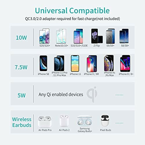 Zestaw 2 ładowarek bezprzewodowych, 7,5 W, do iPhone 12/12 Pro Max/SE 2020/11/11ProMax/XS/XR, 10 W Qi stacja ładująca do Galaxy S20/Note 20/10/9/8/S10, Airpod 2/Pro itp - obrazek 6