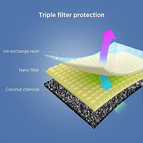 Bigqin 8 szt. filtr fontanny dla kota, fontanna do wody dla zwierząt domowych z żywicą i filtrami z węglem aktywnym do automatycznego dozownika wody fontanny do picia - obrazek 5
