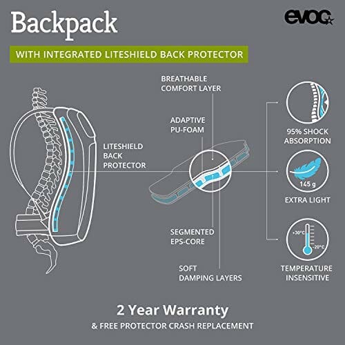 EVOC FR ENDURO BLACKLINE 16L plecak z ochraniaczem, plecak na wycieczk - obrazek 2