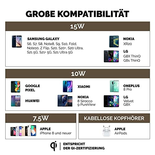 Wood Stories | Ładowarka indukcyjna Stone Nero drewno orzech 15 W | kamień naturalny | Drewno wysokiej jakości | Kompatybilny ze standardem ładowania Qi | AirPods, iPhone | Kabel 150 cm - obrazek 5