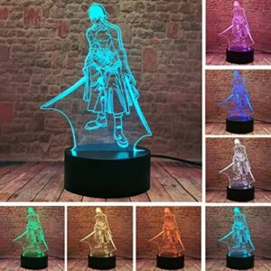 Lamchim Japonia Anime Roronoa Zoro 3D RGB LED lampka nocna 7 kolorów figura bohater dom chłopcy sypialnia dekoracja stołu dla dzieci fanów dzieci dzieci urodziny Boże Narodzenie Święto Dziękczynienia prezent