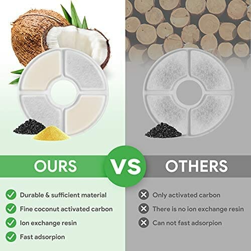 YOUTHINK Filtry fontanny do wody kota, 8 opakowań, zapasowe filtry fontanny dla zwierząt, z żywicą i aktywnym węglem, do automatycznego dozownika wody kwiatowej fontanny do picia - obrazek 4