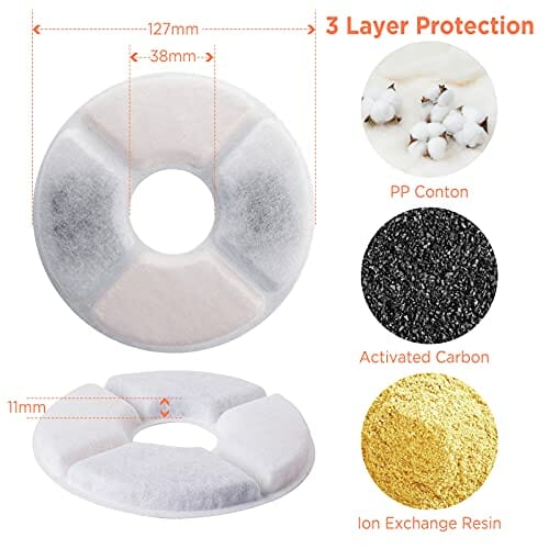 Bigqin 8 szt. filtr fontanny dla kota, fontanna do wody dla zwierząt domowych z żywicą i filtrami z węglem aktywnym do automatycznego dozownika wody fontanny do picia - obrazek 6