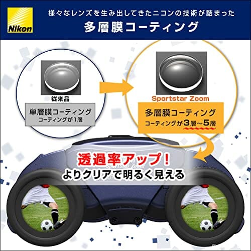 Nikon Sportstar Lornetka, Czarny, Powiększenie 8-24x - obrazek 12