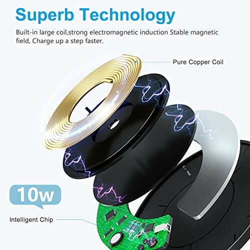 THREEKEY 2-pak bezprzewodowej ładowarki, 10 W Qi certyfikowana bezprzewodowa podkładka ładująca kompatybilna z iPhone 13/13 Pro/13 Pro Max/12/11/XS/8/Samsung Galaxy S21/S20/S10/S9/S8, Note 20/10/9/8 czarny/czarny (bez adaptera) - obrazek 4