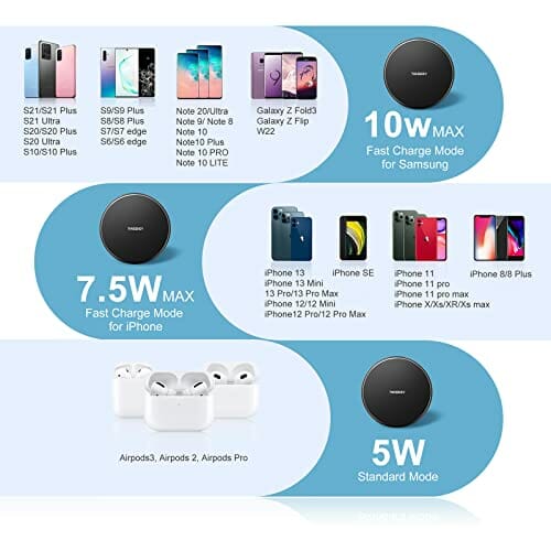 THREEKEY 2-pak bezprzewodowej ładowarki, 10 W Qi certyfikowana bezprzewodowa podkładka ładująca kompatybilna z iPhone 13/13 Pro/13 Pro Max/12/11/XS/8/Samsung Galaxy S21/S20/S10/S9/S8, Note 20/10/9/8 czarny/czarny (bez adaptera) - obrazek 6