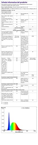 Wilktop Lampa biurkowa LED, ściemniana lampa stołowa 6 W, bezprzewodowe ładowanie i port ładowania USB, ochrona oczu, lampa do czytania, 10 poziomów jasności, 5 kolorów paneli dotykowych, lampa stołowa dla czytelników - obrazek 5