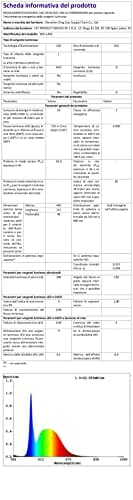 Wilktop Lampa biurkowa LED, ściemniana lampa stołowa 6 W, bezprzewodowe ładowanie i port ładowania USB, ochrona oczu, lampa do czytania, 10 poziomów jasności, 5 kolorów panel dotykowy sterowanie lampa stołowa do czytania - obrazek 5