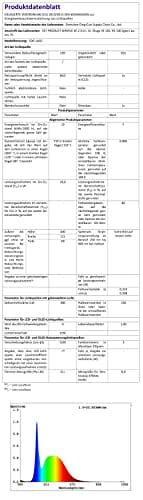 Wilktop Lampa biurkowa LED, ściemniana lampa stołowa 6 W, bezprzewodowe ładowanie i port ładowania USB, ochrona oczu, lampa do czytania, 10 poziomów jasności, 5 kolorów panel dotykowy sterowanie lampa stołowa do czytania - obrazek 8