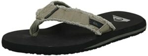 Quiksilver Mężczyźni Monkey Abyss - Sandały dla mężczyznjaponki.
