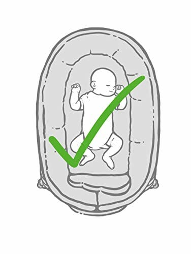 Träumeland Home – oddychające gniazdo z wysokiej jakości materacem i przepuszczającym powietrze wstawką, wzór: koła miętowe - obrazek 6