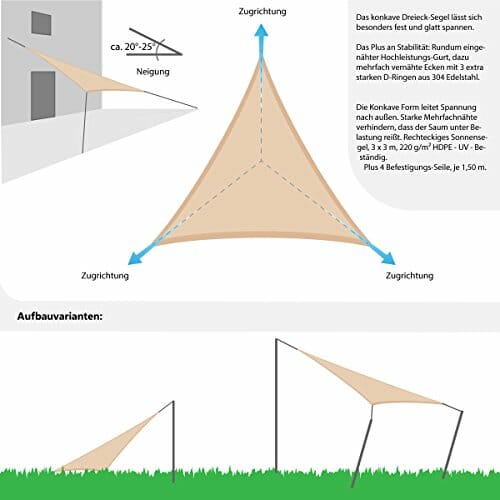 AMANKA Sonnensegel UV - 3 x 3 m HDPE Dreieck - Sonnenschutz Samolot Üb - obrazek 5