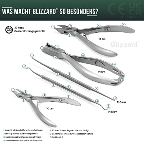 5-częściowy Zestaw Wklęsłych, Strzałkowych i Czołowych Cążek Firmy Bli - obrazek 7