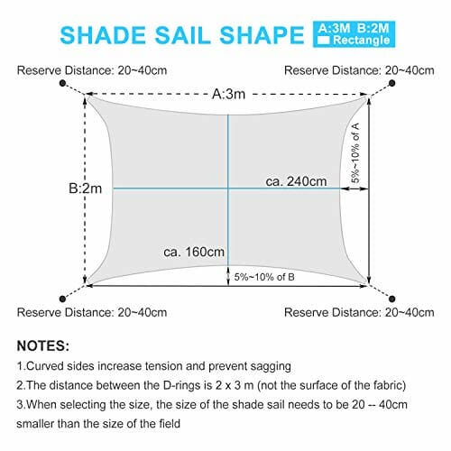 RATEL Sonnensegel 2x3m Rechteckig, Balkon Sonnenschutz Wetterschutz, 95% UV-Schutz Sonnensegel inkl Befestigungsseile, für Draußen Patio Garten Terrasse und Camping, Grau (2 x 3 m, Grau) - obrazek 3