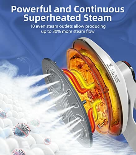 TICWELL Profesjonalna parownica parowa 1600 W ze zbiornikiem na wodę 2,4 l i parą o czasie 90 min, szybkie nagrzewanie 25 s, tryb samooczyszczania - obrazek 6