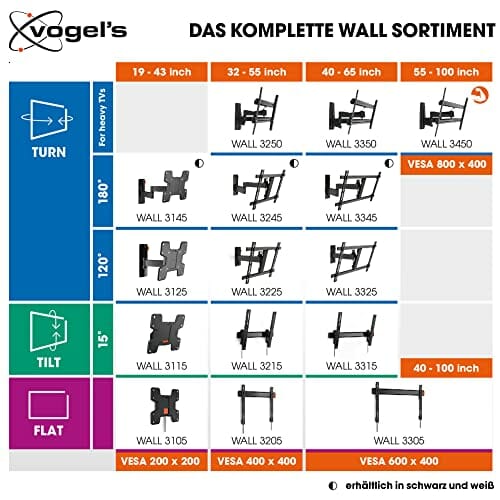 Vogel'S WALL 3105 Płaski Uchwyt do Telewizora, Czarny, 1 Sztuka - obrazek 2