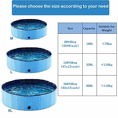 Brodzik dla zwierząt domowych i dzieci, L: 120 x 30 cm) składany basen - obrazek 5