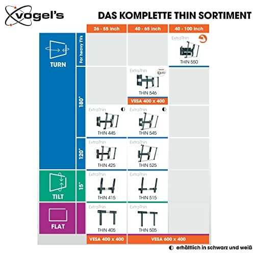 Vogel'S THIN 505 ExtraThin Płaski Uchwyt Do Telewizora - obrazek 2