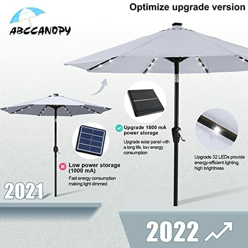 ABCCANOPY 275cm Gartenschirm Sonnenschirm neigbar mit 32 Solar-LED-Lichtern,für Garten,Deck,Schwimmbad,Sandstrand,Hellgrau - obrazek 10