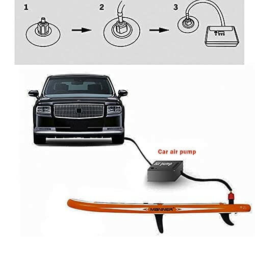 Adapter do pompy wiosłowej, adapter pompy powietrza do nadmuchiwanych - obrazek 3