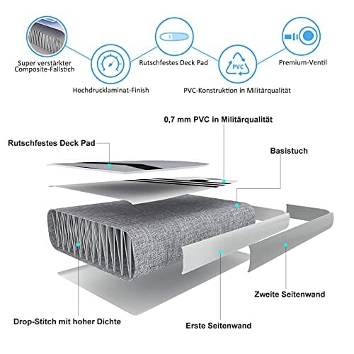 Nadmuchiwana deska Stand Up Paddle, zestaw iSUP z kompletnymi akcesoriami i plecakiem, szeroka, antypoślizgowa, duża płetwa, regulowane wiosło, linka, pompka ręczna, dla młodzieży i dorosłych - obrazek 4