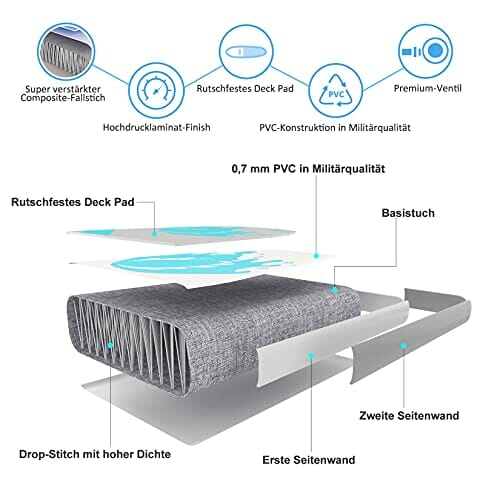 Nadmuchiwana deska Stand Up Paddle, zestaw iSUP z kompletnymi akcesoriami i plecakiem, szeroka, antypoślizgowa, duża płetwa, regulowane wiosło, linka, pompka ręczna, dla młodzieży i dorosłych - obrazek 4