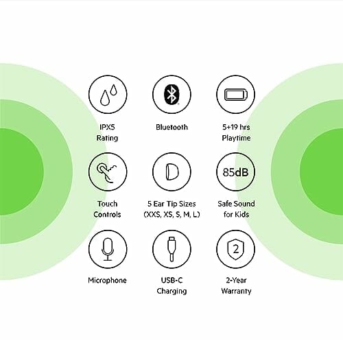 Słuchawki Douszne Belkin SOUNDFORM Nano dla Dzieci - 85 dB, IPX5, 24h, iPhone, Galaxy, Pixel - obrazek 6