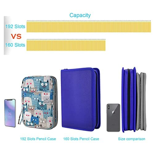 YOUSHARES Kolorowy piórnik z 192 przegródkami - Pojemny organizer na ołówki, długopisy i kredki akwarelowe Prismacolor - Długopisy żelowe dla artysty - Kot wielkofasetowy - obrazek 3
