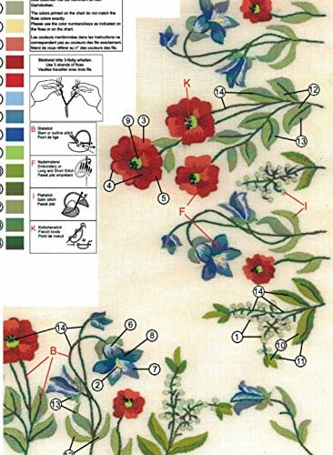 KAMACA Zestaw do haftowania z motywem łąki kwiatowej, zestaw do haftow - obrazek 2