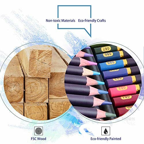 Zestaw kredek akwarelowych - 74 kolorowe kredek, piórnik, ołówki, grafitowe i węglowe - obrazek 6