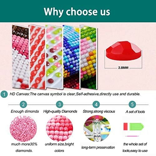 YSCOLOR Diamond Painting Rzemiosło Kuchnia Przyprawa DIY Diament Malar - obrazek 4