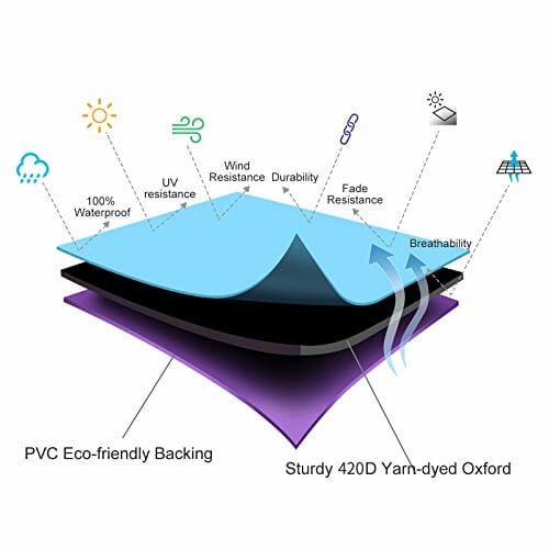 YoungBee Pokrowiec na meble ogrodowe, wodoodporna osłona ochronna anty - obrazek 5