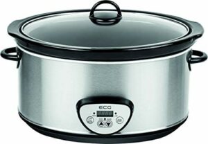 ECG PH 6520 wolnowar