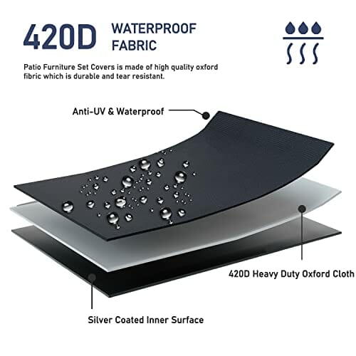 Abdeckung Gartenmöbel L-Form, (Linke Kurz-Rechte Lang) Ecksofa Abdeckplane, Lounge Abdeckung, Abdeckplane Gartenmöbel, Wasserdicht, Winddicht, UV-Beständiges, Loungemöbel Abdeckhaube (216x216x85/80cm) - obrazek 6