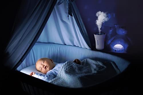 Boneco Osobisty Mgiełkowy Nawilżacz Powietrza U50 - Obsługa Jednoprzyciskowa, Automatyczne Wyłączanie, 200 ml, 30-35 dB(A), 230 g - obrazek 9