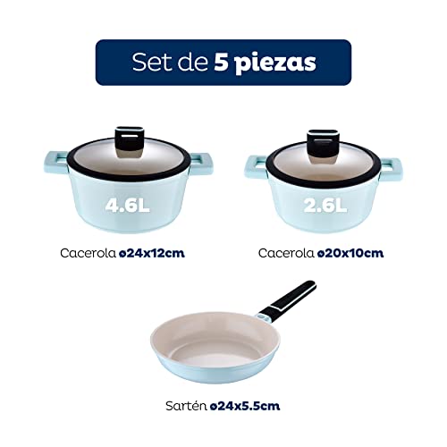 SAN IGNACIO Cosy | 5-częściowy zestaw kuchenny | 2 patelnie - obrazek 8