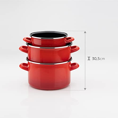 Metalac Standard 6-częściowy zestaw garnków indukcyjnych - obrazek 5