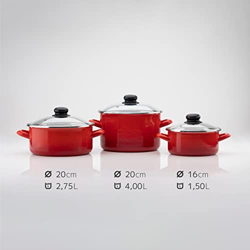 Metalac Standard 6-częściowy zestaw garnków indukcyjnych - obrazek 6