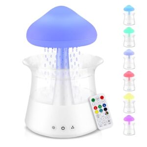 GuKKK Nawilżacz Powietrza i Dyfuzor Olejków Eterycznych z 7 Kolorami LED