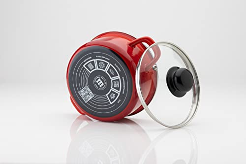 Metalac Standard 6-częściowy zestaw garnków indukcyjnych - obrazek 2