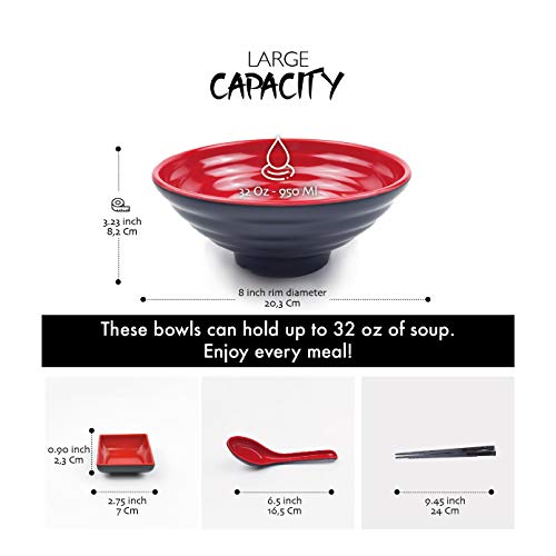 Goliber Balibetov zestaw misek do ramenu, zawiera melaminowe miski ram - obrazek 5