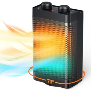 Cnkeeo termowentylator