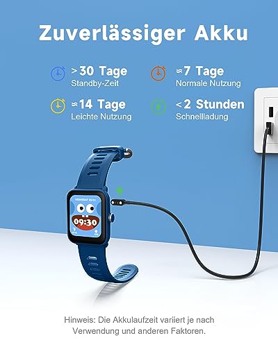 BIGGERFIVE Zegarek fitness dla dzieci - krokomierz, tętno, wodoodporny 5 ATM, monitor snu, budzik, licznik kroków, kalorii, gry logiczne, ekran dotykowy HD 1,5", inteligentny zegarek dla chłopców i - obrazek 2