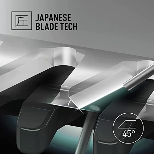 Panasonic ER-CTN1-A301 Multishape ER-CTN1 nakładka do trymera do brody - obrazek 11