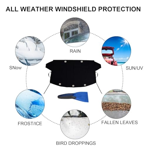 xnnmzhao Osłona przedniej szyby z szuflą do śniegu z osłoną - obrazek 2